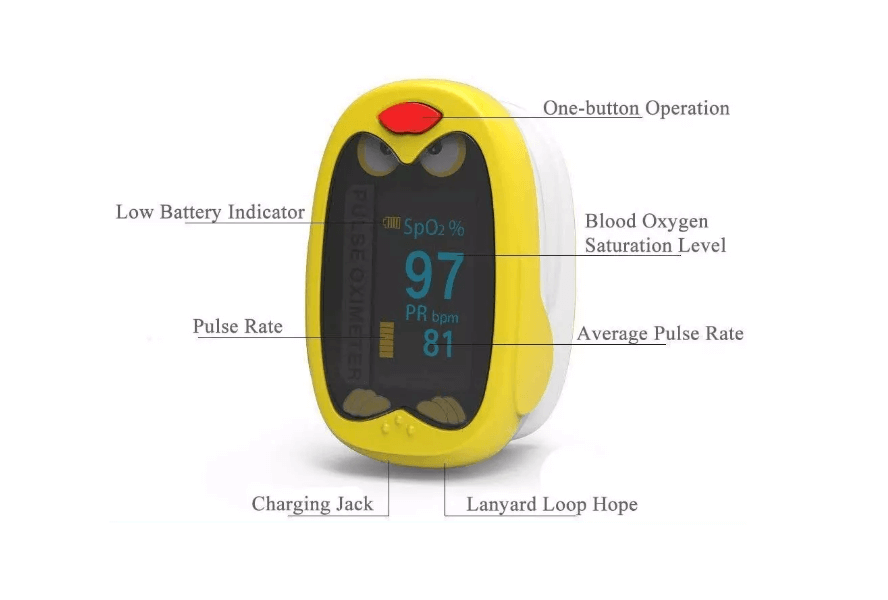 Children's specs (4)