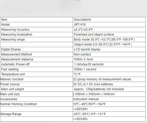 forehead thermometer specs (2)